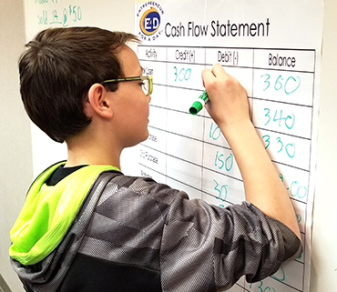 A student writing dollar amounts on a classroom profit statement activity board.