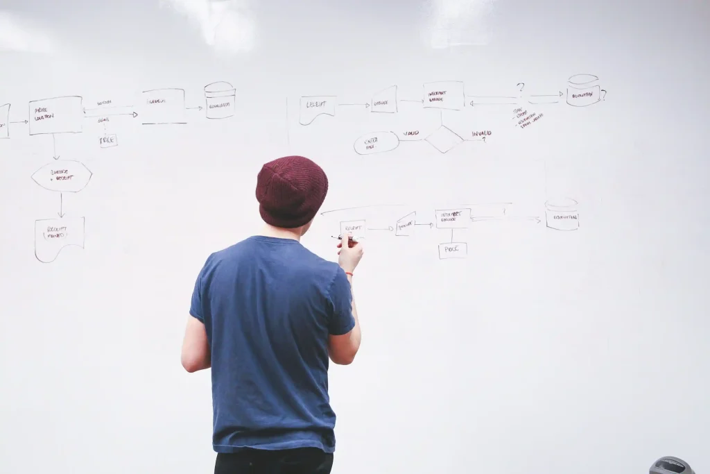 A person sketching ideas on a whiteboard.